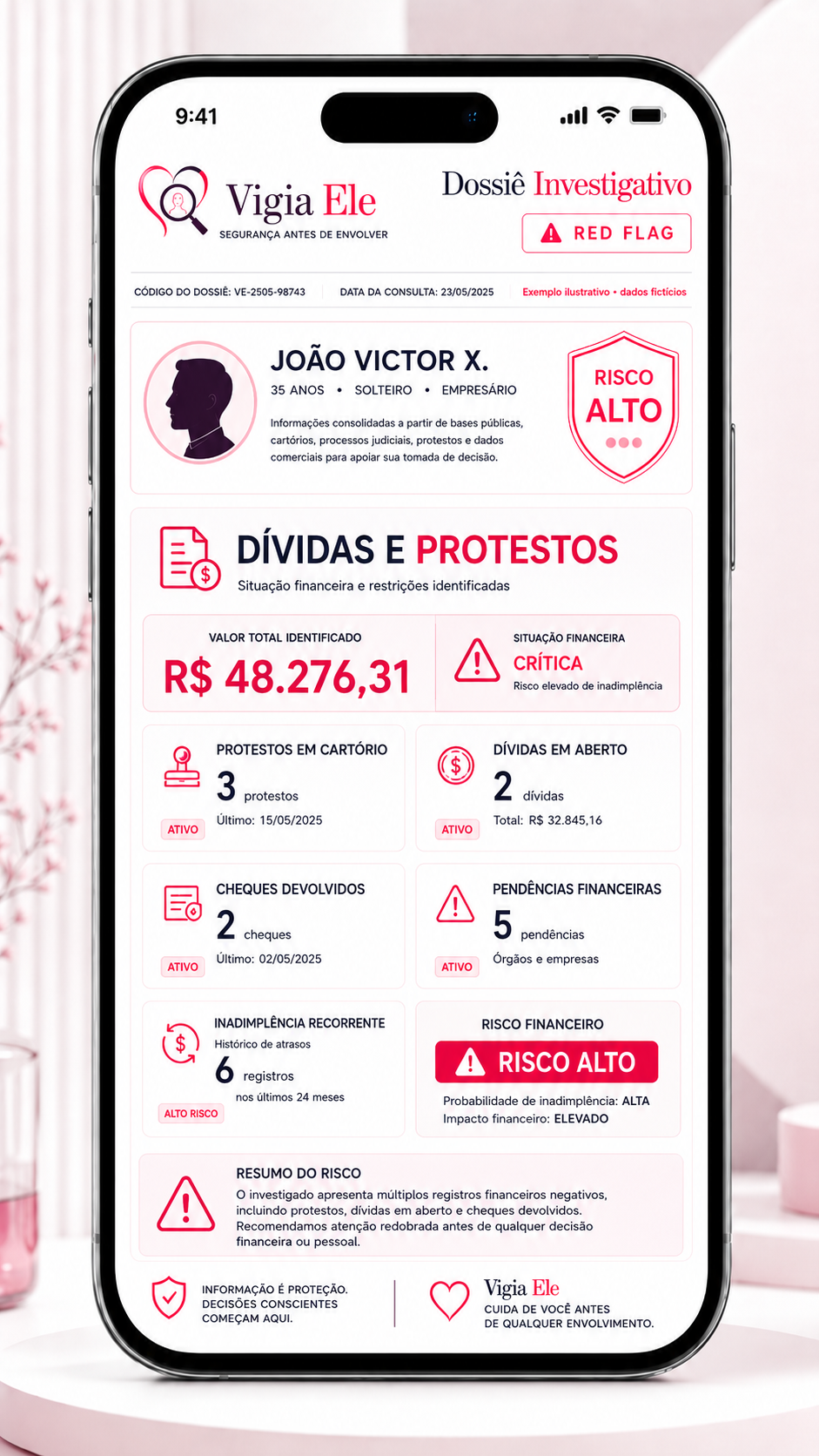 Prévia do dossiê investigativo no celular