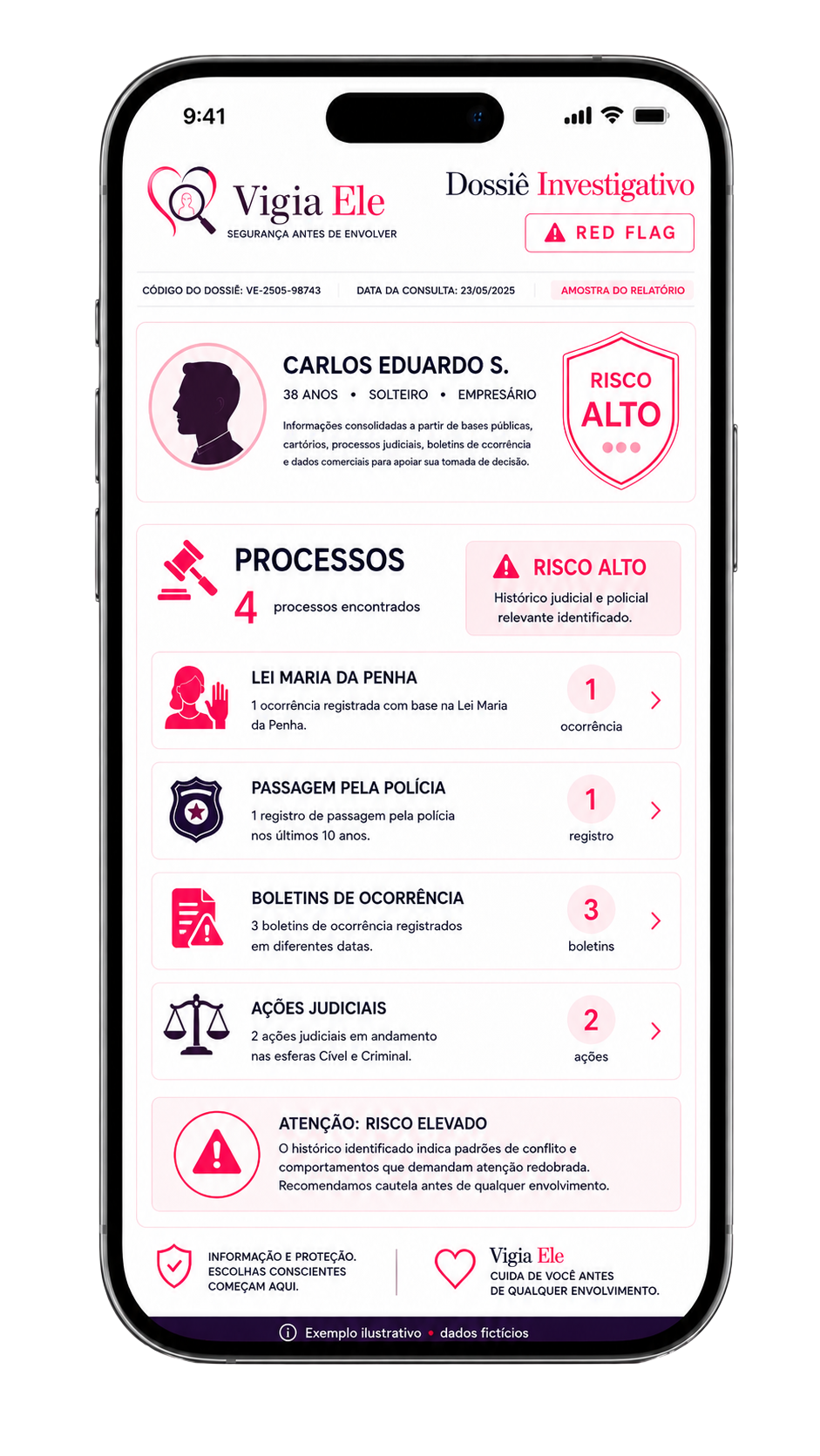 Prévia do dossiê investigativo no celular